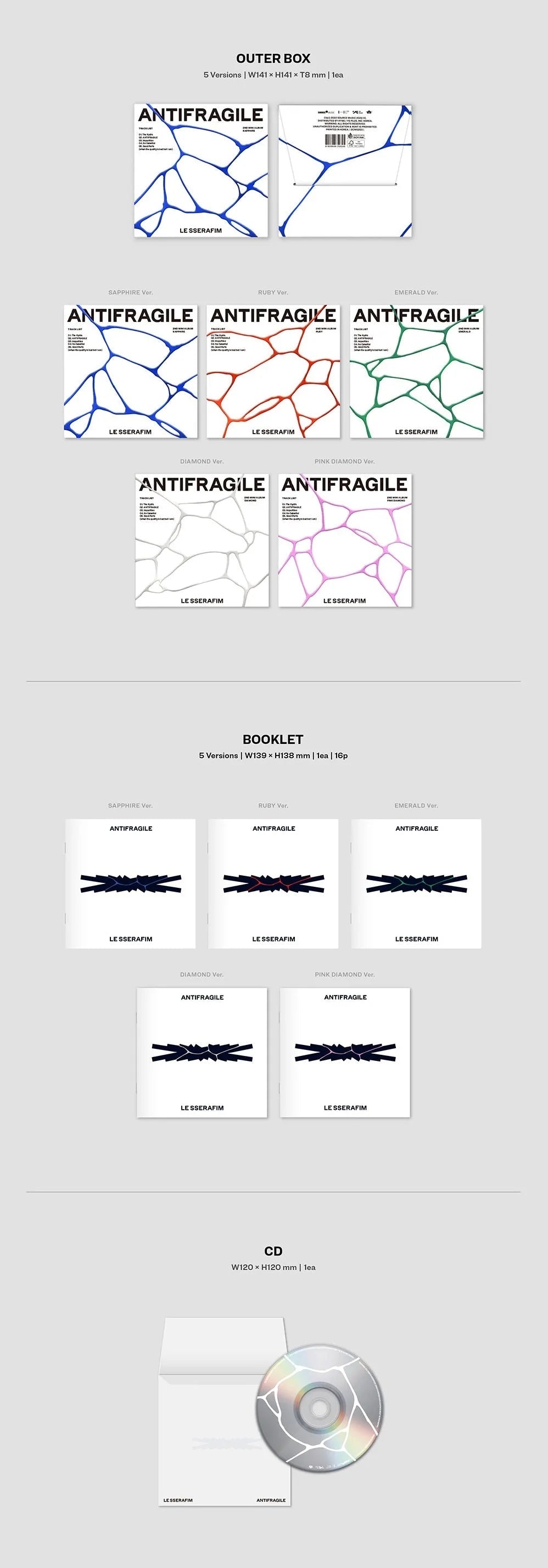 LE SSERAFIM [ANTIFRAGILE] (Compact ver.)