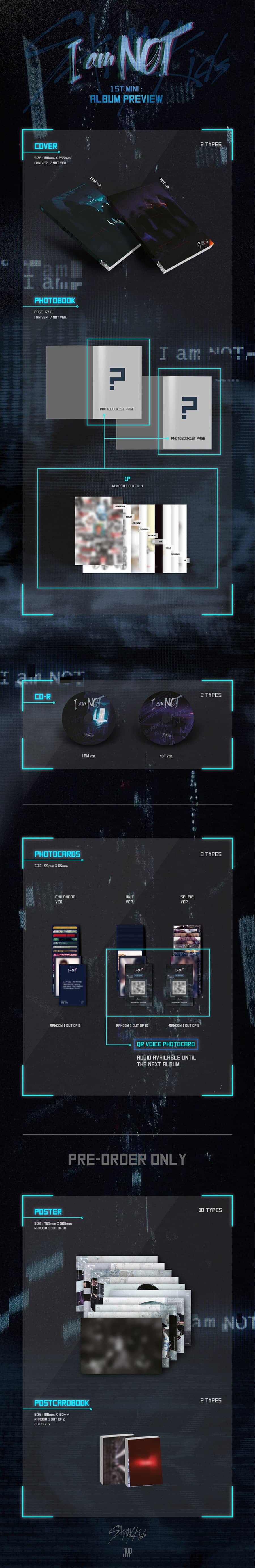 Stray Kids [I am NOT]
