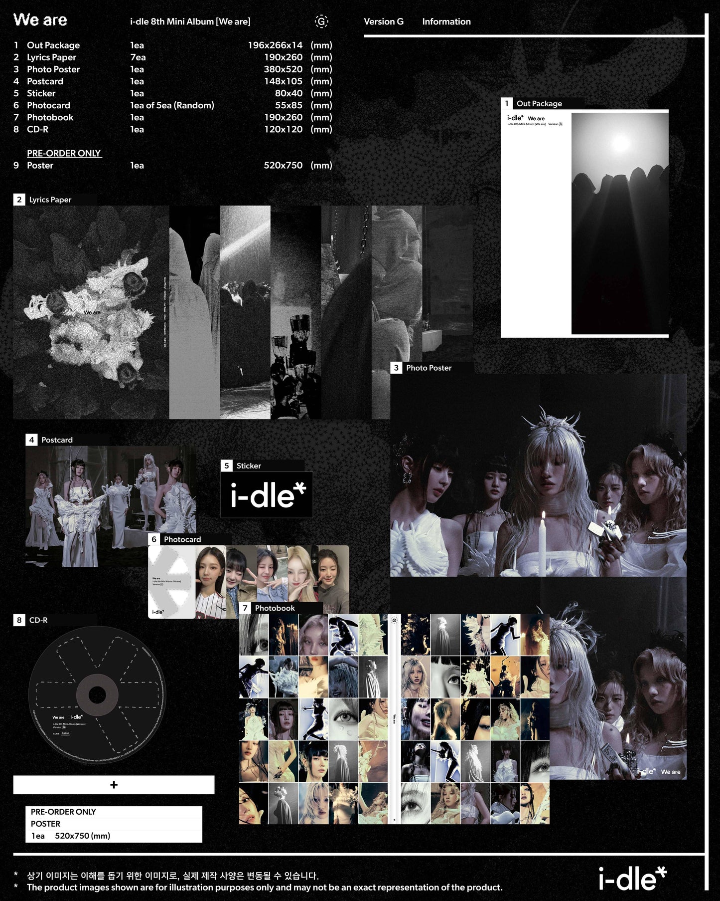 i-dle [We are]