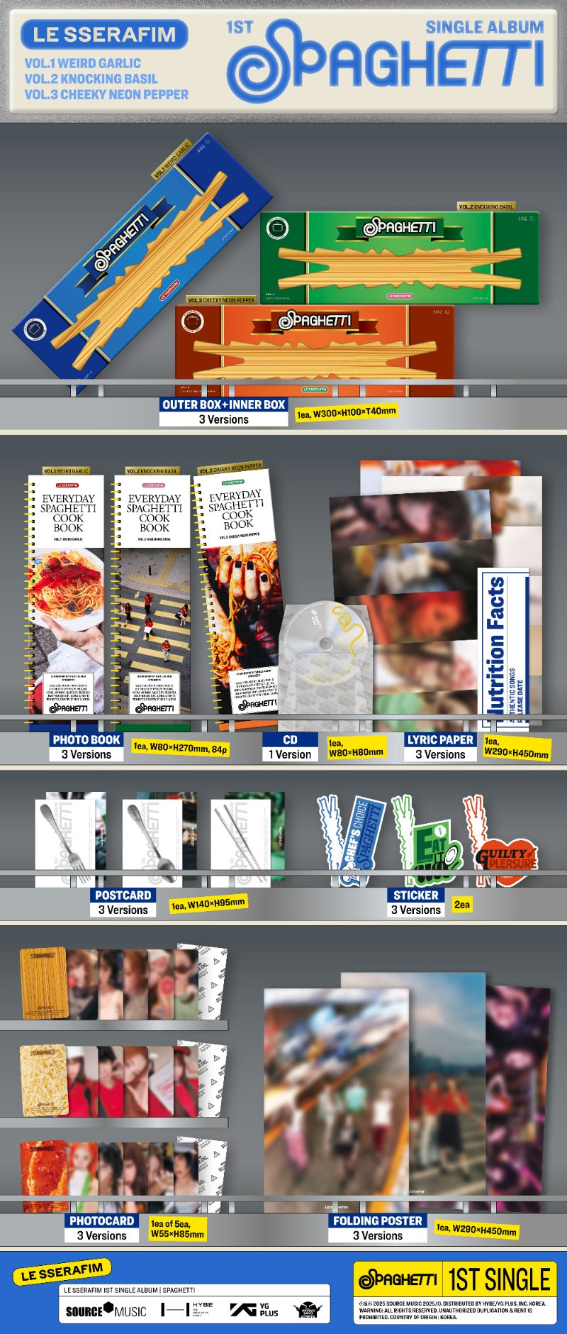 LE SSERAFIM [SPAGHETTI]