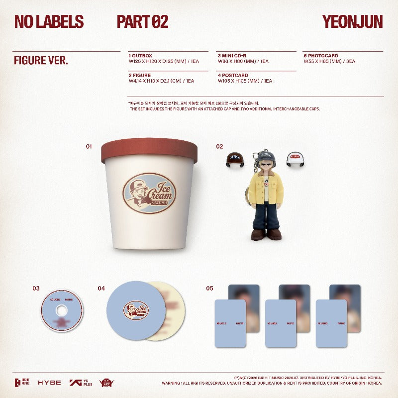 YEONJUN [NO LABELS: PART 02] (Figure Ver.)