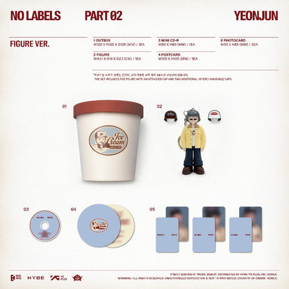YEONJUN [NO LABELS: PART 02] (Figure Ver.)